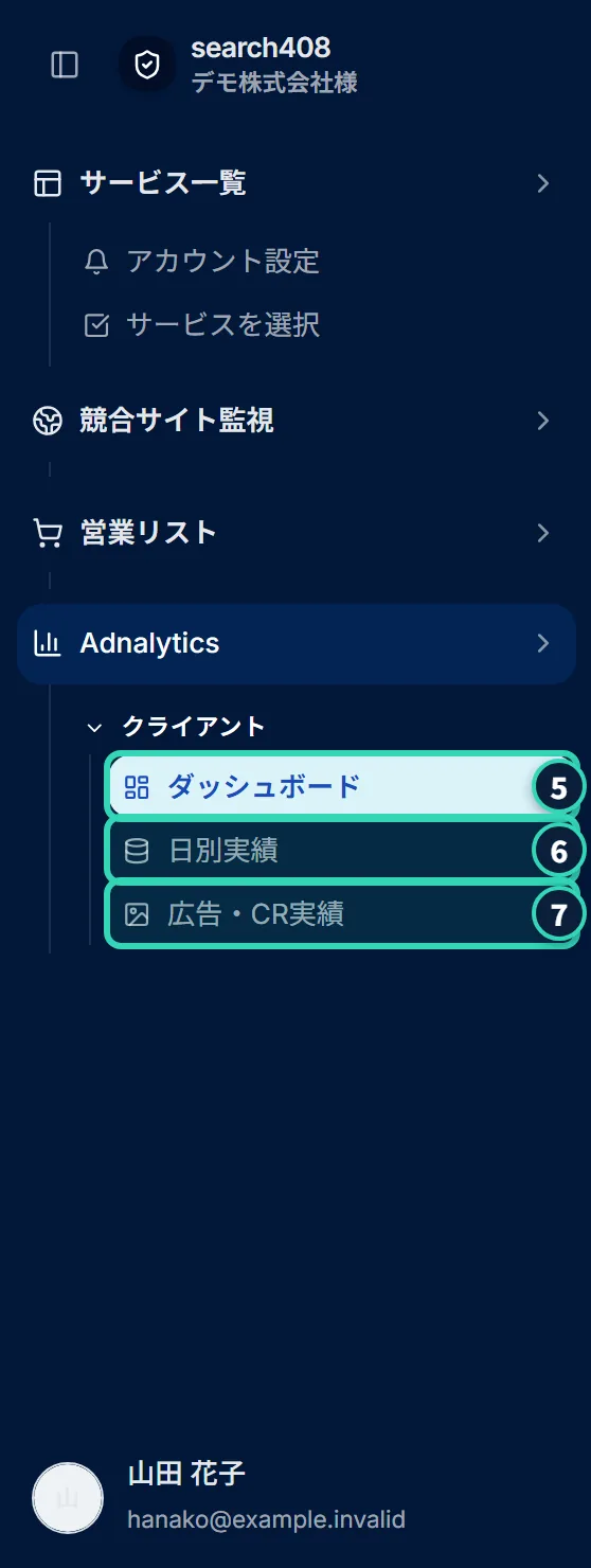 クライアント側ユーザーから見た、画面左のサイドメニュー。ダッシュボード・日別実績・広告・CR実績の3項目だけ