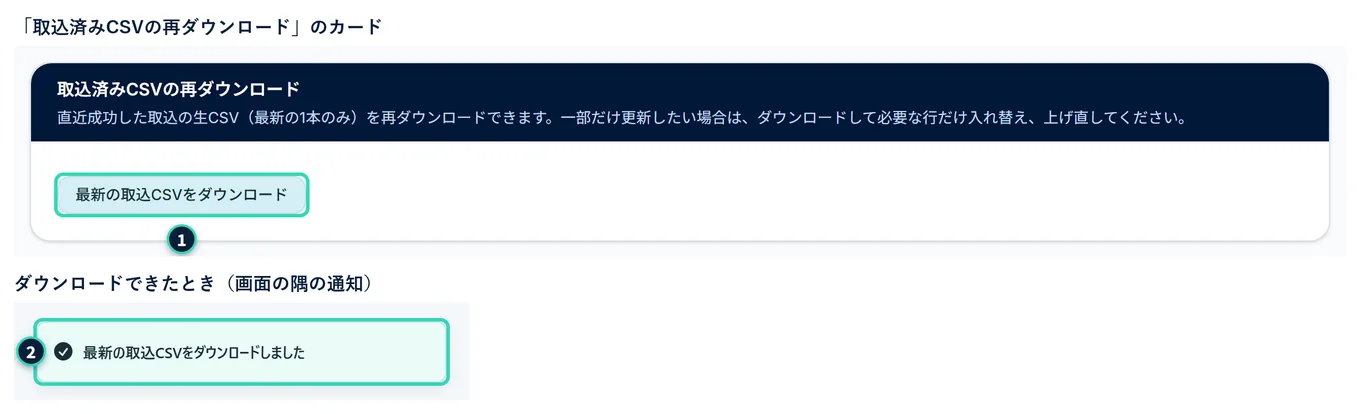 取込済みCSVの再ダウンロード。上は、「取込済みCSVの再ダウンロード」のカードで、「最新の取込CSVをダウンロード」のボタンがある。下は、ダウンロードできたときに画面の隅に出る通知で、「最新の取込CSVをダウンロードしました」と書かれている