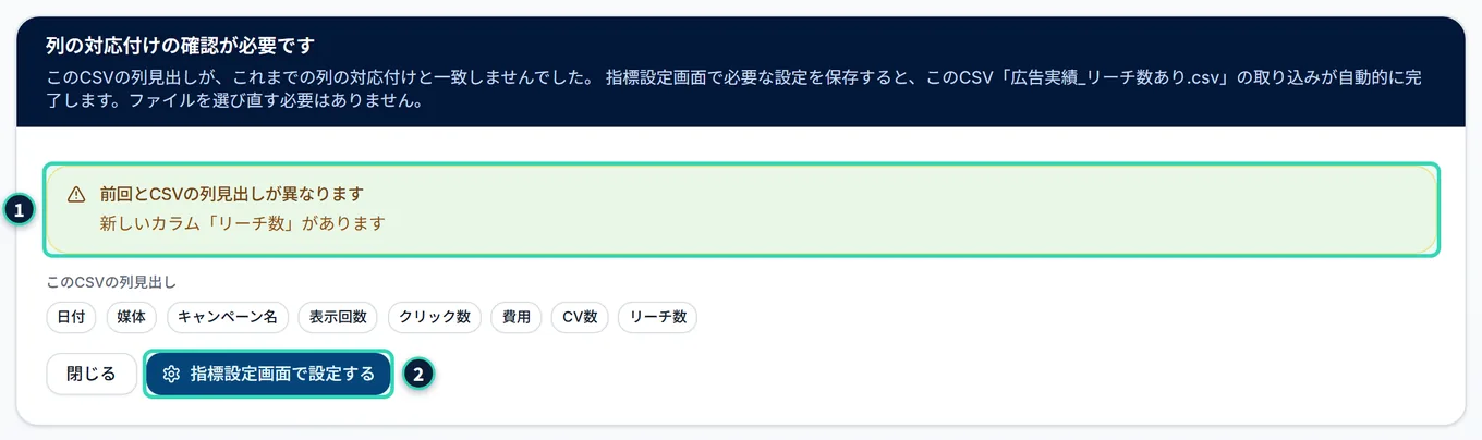 「列の対応付けの確認が必要です」のカード。黄色の案内に「前回とCSVの列見出しが異なります」「新しいカラム「リーチ数」があります」と出ている。このCSVの列見出しの一覧と、「閉じる」「指標設定画面で設定する」のボタンがある