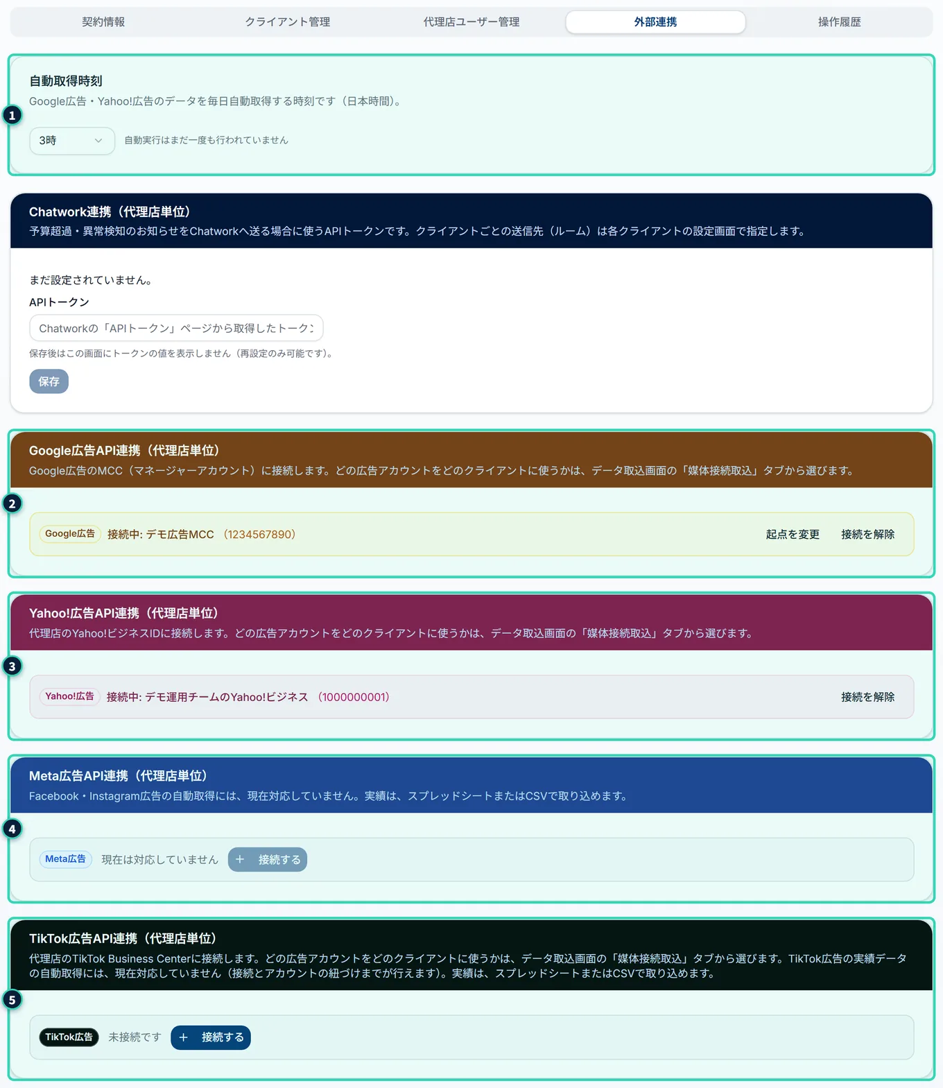 設定(代理店)の「外部連携」タブの全体。上から、自動取得時刻、Chatwork連携、Google広告API連携(接続中)、Yahoo!広告API連携(接続中)、Meta広告API連携(対応していません)、TikTok広告API連携(未接続)のカードが並んでいる