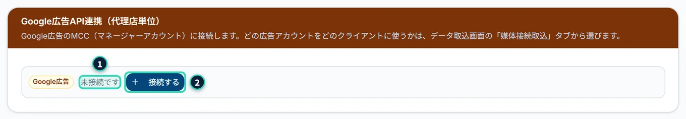 設定(代理店)の「外部連携」タブにある、Google広告API連携のカード。Google広告の印と「未接続です」、「接続する」のボタンがある