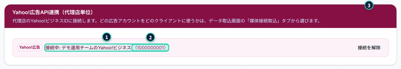 Yahoo!広告API連携のカード。Yahoo!広告の印と、「接続中: (アカウント名)(アカウントのID)」、右に「接続を解除」のボタンがある