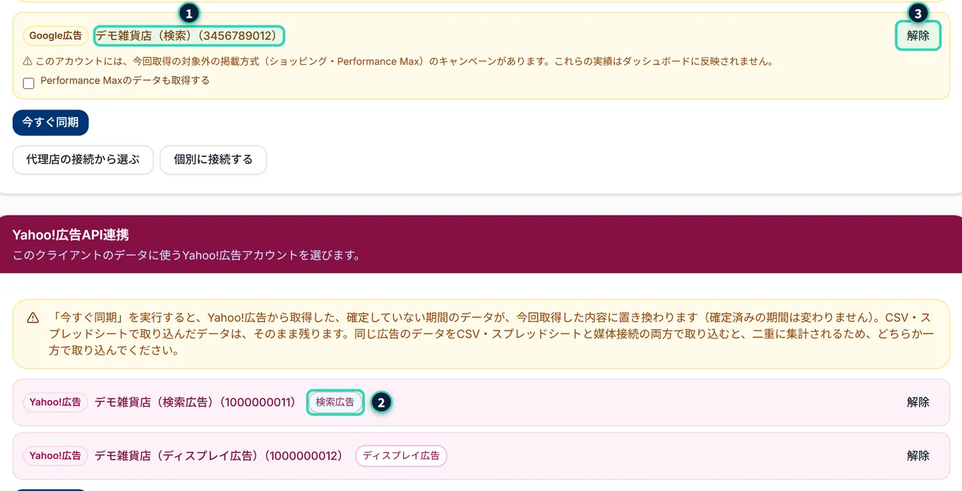 紐付け済みの広告アカウントの行。Google広告の行(Google広告の印、アカウント名とID、「解除」のボタン、「Performance Maxのデータも取得する」のチェック欄)と、Yahoo!広告の行が2つ(Yahoo!広告の印、アカウント名とID、「検索広告」「ディスプレイ広告」の枠、「解除」のボタン)が縦に並んでいる