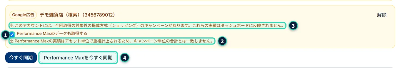 同意したあとのGoogle広告の行。「Performance Maxのデータも取得する」にチェックが入り、下に「Performance Maxの実績はアセット単位で重複計上されるため、キャンペーン単位の合計とは一致しません」の注意と、「取得の対象外の掲載方式(ショッピング)のキャンペーンがある」という警告が出ている。行の下に、「今すぐ同期」と並んで、「Performance Maxを今すぐ同期」のボタンがある
