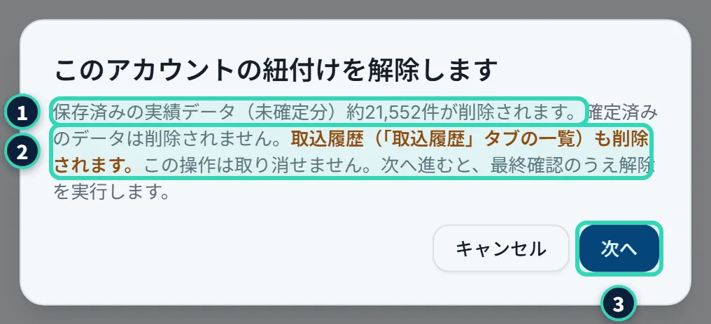 「このアカウントの紐付けを解除します」の確認のダイアログ(1段階目)。保存済みの実績データ(未確定分)約21,552件が削除されること、確定済みのデータは削除されないこと、取込履歴も削除されること、取り消せないことが書かれ、「キャンセル」と「次へ」のボタンがある