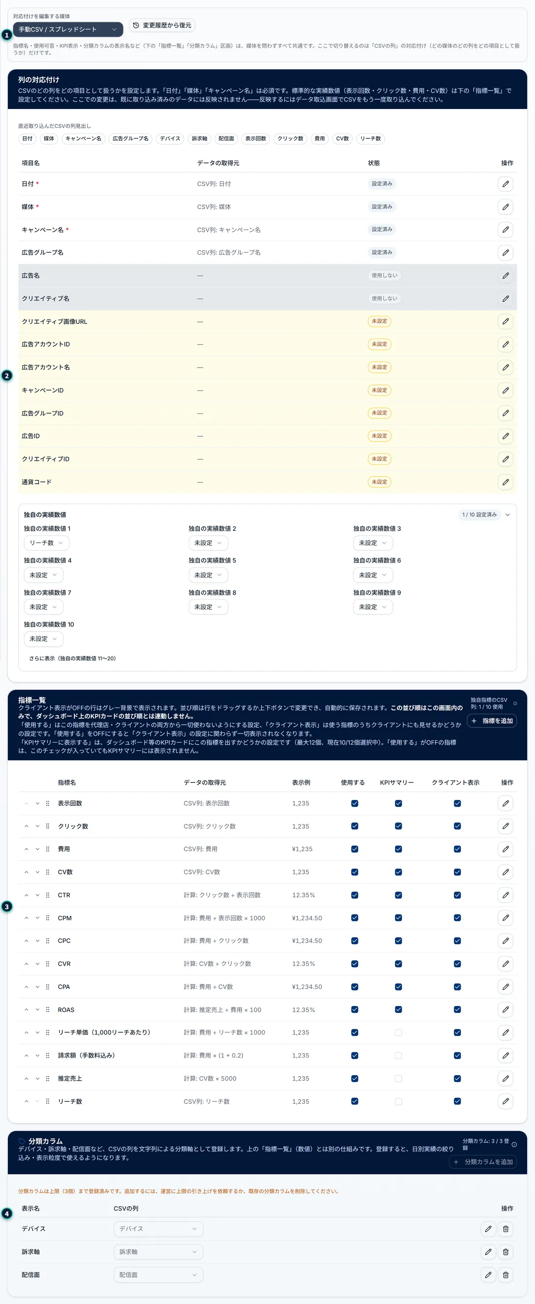 設定(クライアント)の「指標設定」タブの全体。上から、「対応付けを編集する媒体」のプルダウンと「変更履歴から復元」のボタン、「列の対応付け」のカード(CSVの列の見出しと、14項目の表、独自の実績数値)、「指標一覧」のカード(標準の10個と独自の指標の表)、「分類カラム」のカードが並ぶ