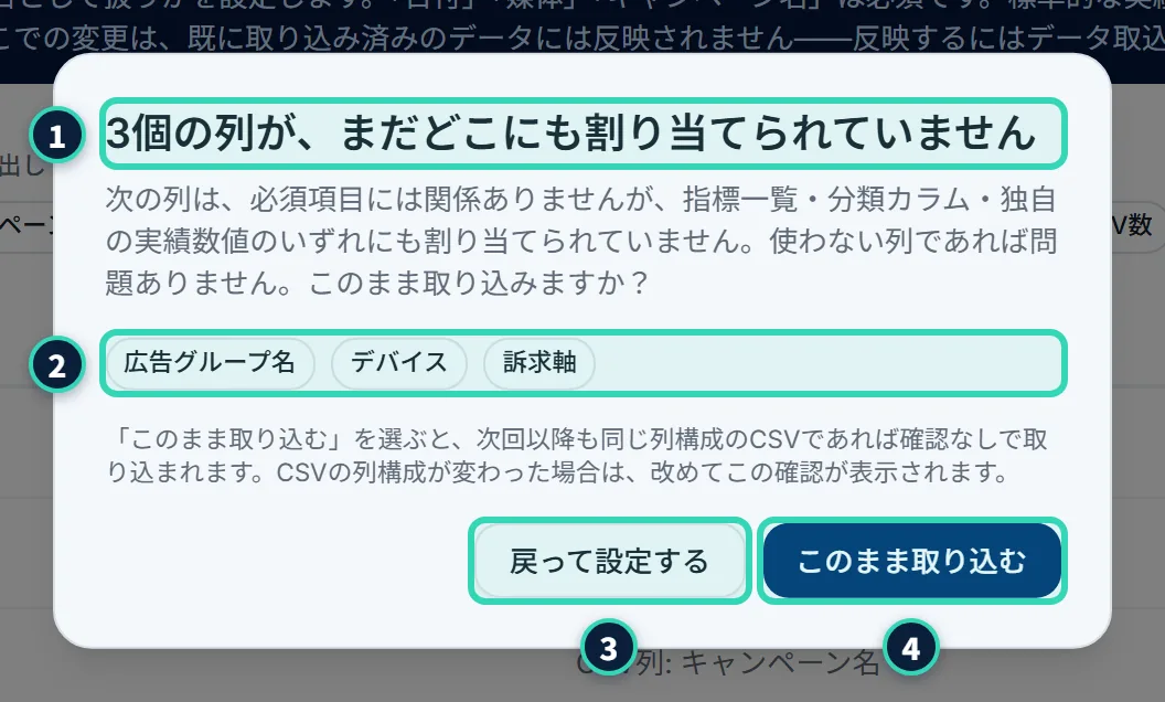 確認の画面。「3個の列が、まだどこにも割り当てられていません」という見出し、説明、未割当の列の名前(広告グループ名・デバイス・訴求軸)のバッジ、「このまま取り込むを選ぶと、次回以降も同じ列構成のCSVであれば確認なしで取り込まれます。」という補足、「戻って設定する」と「このまま取り込む」のボタンがある