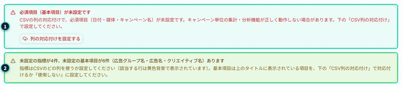 指標設定のタブの上に出る2つの案内。赤い枠「必須項目(基本項目)が未設定です」には、日付・媒体・キャンペーン名が未設定であることと「列の対応付けを設定する」のボタンがある。その下の黄色の枠「未設定の指標が4件、未設定の基本項目が6件(広告グループ名・広告名・クリエイティブ名)あります」には、設定のしかたの説明がある