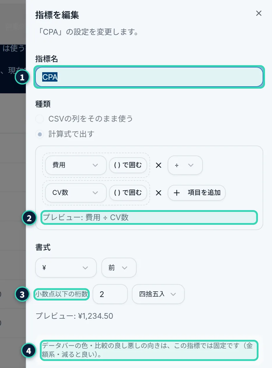 「指標を編集」の画面(CPA、上半分)。「「CPA」の設定を変更します。」という説明、指標名「CPA」、種類(「計算式で出す」に固定)と計算式の部品(費用 ÷ CV数)、「プレビュー: 費用 ÷ CV数」、書式(単位「¥」、位置「前」、小数点以下の桁数2、丸め「四捨五入」と、プレビュー ¥1,234.50)、データバーについての説明が並ぶ