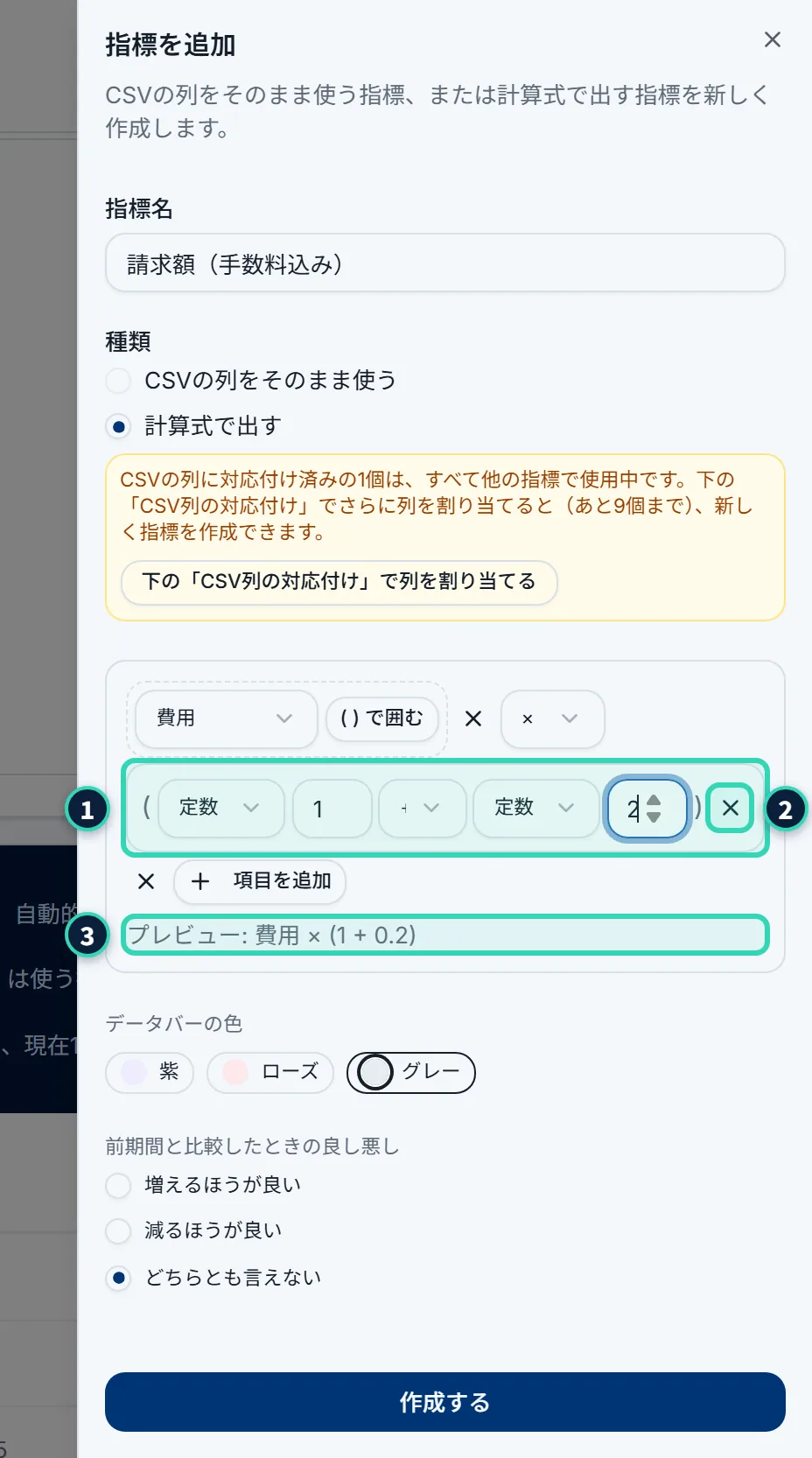 「指標を追加」の画面で、計算式に括弧を使ったところ。指標名は「請求額(手数料込み)」。計算式は、項目(費用)、演算子(×)、そのあとに、薄い灰色の枠で囲んだ括弧の中の式(定数1 + 定数0.2)が並び、括弧の右に「( ) を解除」の小さなボタンがある。その下に「プレビュー: 費用 × (1 + 0.2)」と出ている