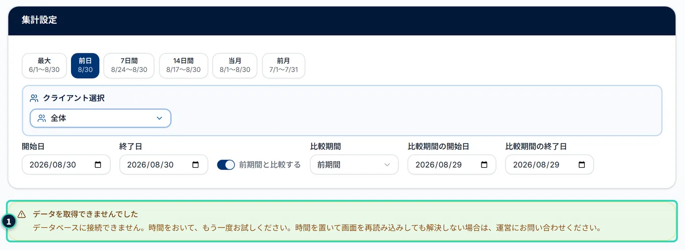 集計の取得に失敗したときの代理店ダッシュボード。集計設定の下に、黄色の注意の枠があり、題は「データを取得できませんでした」、本文は、失敗の理由の文と、「時間を置いて画面を再読み込みしても解決しない場合は、運営にお問い合わせください。」