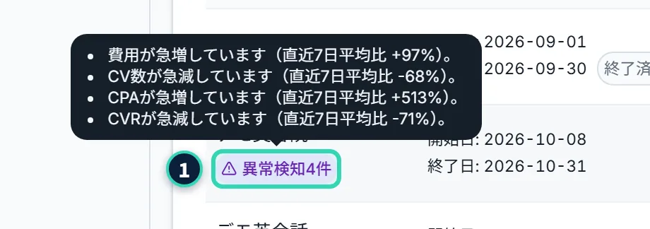 異常検知の吹き出し