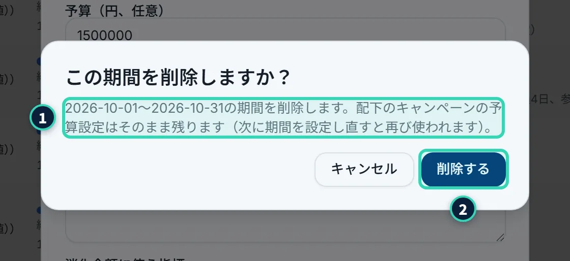 「この期間を削除しますか?」の確認。「2026-10-01〜2026-10-31の期間を削除します。配下のキャンペーンの予算設定はそのまま残ります(次に期間を設定し直すと再び使われます)。」と、「キャンセル」「削除する」のボタン