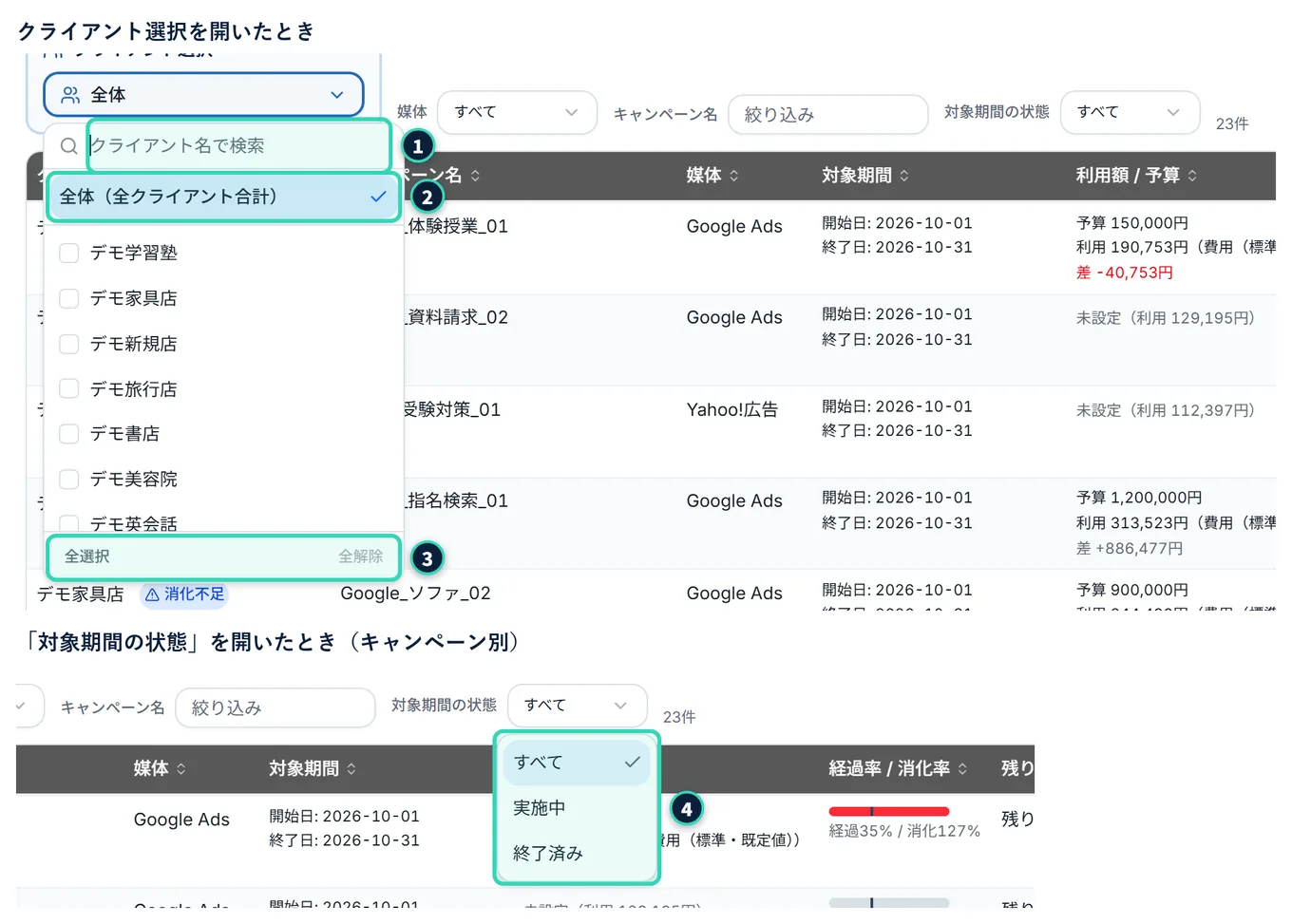上は、クライアント選択を開いた状態。検索欄「クライアント名で検索」、「全体(全クライアント合計)」、各クライアントのチェック、下に「全選択」「全解除」。下は、キャンペーン別の「対象期間の状態」を開いた状態で、「すべて」「実施中」「終了済み」の3つの選択肢