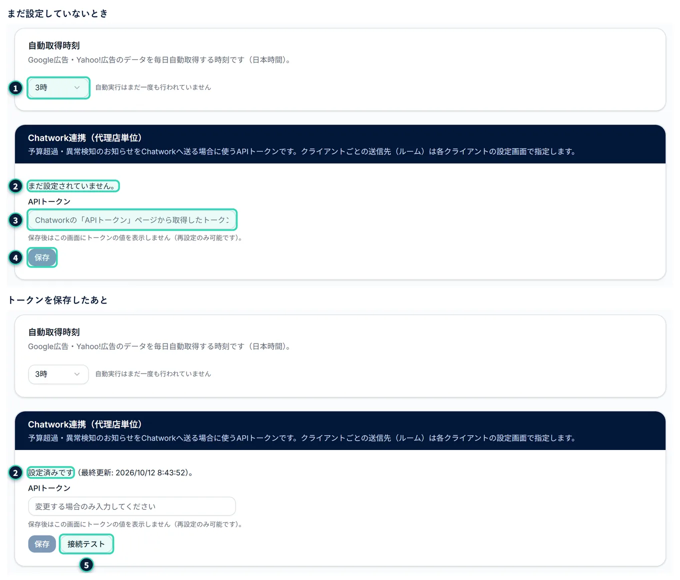 設定(代理店)の「外部連携」タブの、カード「自動取得時刻」と「Chatwork連携(代理店単位)」。上は、未設定のとき(「まだ設定されていません。」、パスワード欄の「APIトークン」、「保存」ボタン)。下は、保存したあと(「設定済みです(最終更新: 日時)。」、入力欄は空、「保存」「接続テスト」のボタン)
