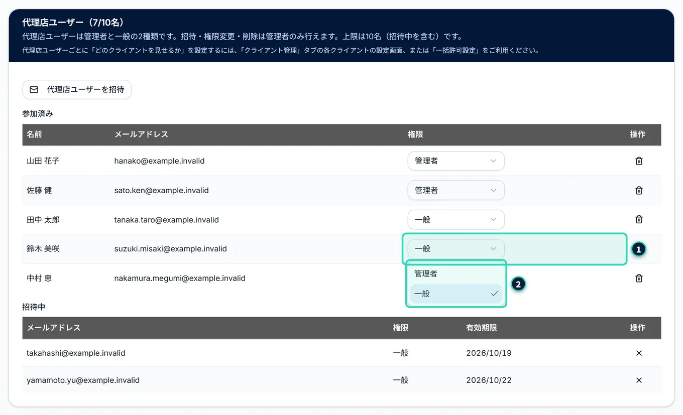 参加済みの表で、権限のプルダウンを開いたところ。「管理者」と「一般」の2つの選択肢が出ている