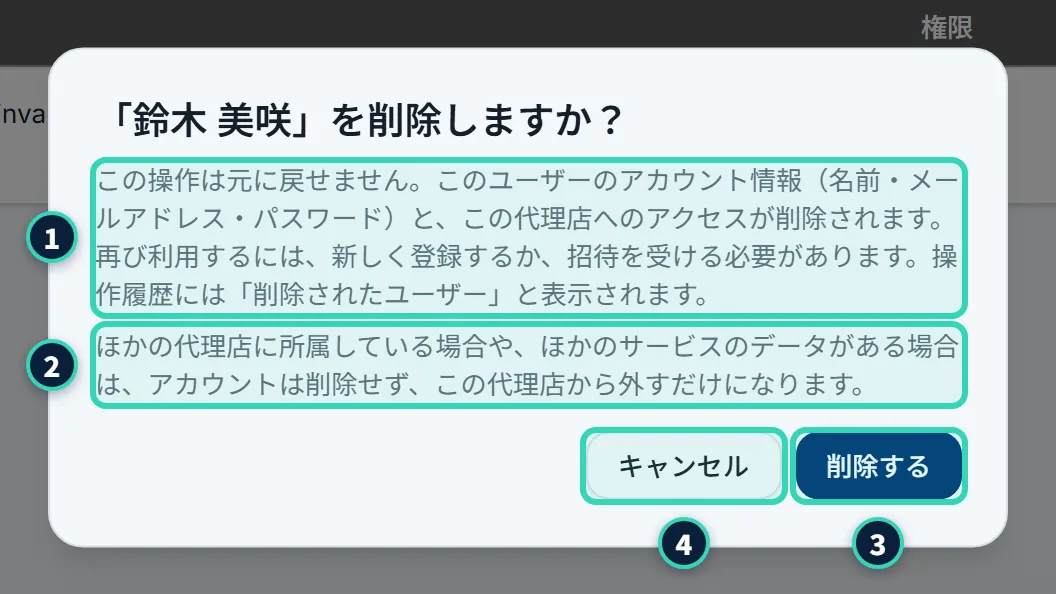 「「鈴木 美咲」を削除しますか?」の確認の画面。元に戻せないこと、アカウント情報と運用チームへのアクセスが削除されること、ほかの運用チームに所属している場合やほかのサービスのデータがある場合はアカウントは削除せず外すだけになることが書かれている。「キャンセル」と「削除する」のボタンがある