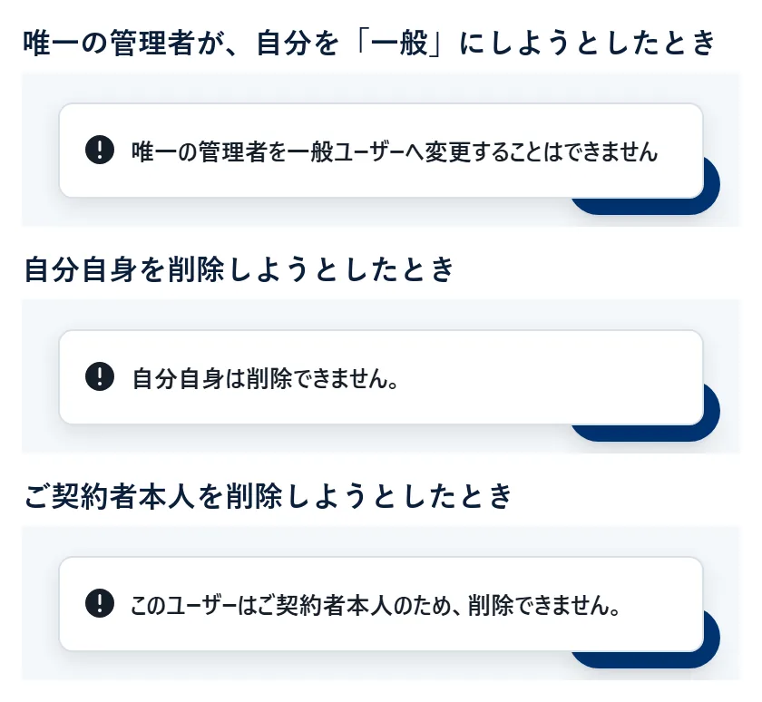 削除や権限の変更ができないときに出る3種類の通知。「唯一の管理者を一般ユーザーへ変更することはできません」「自分自身は削除できません。」「このユーザーはご契約者本人のため、削除できません。」