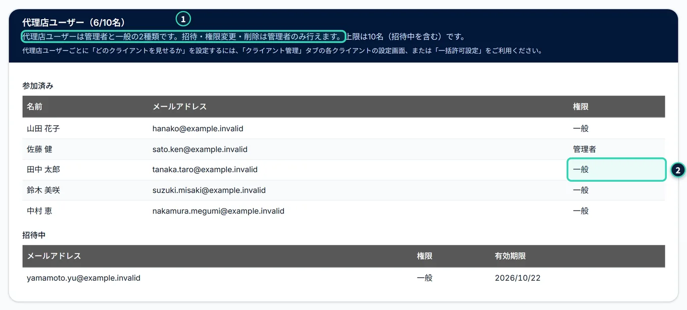 一般ユーザーから見た「代理店ユーザー管理」タブ。参加済みの表の権限は文字だけで、操作の列がなく、「代理店ユーザーを招待」のボタンもない。招待中の表にも、操作の列がない
