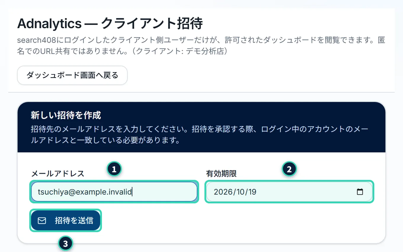 「Adnalytics — クライアント招待」の画面。メールアドレスと有効期限の入力欄、「招待を送信」のボタンがある