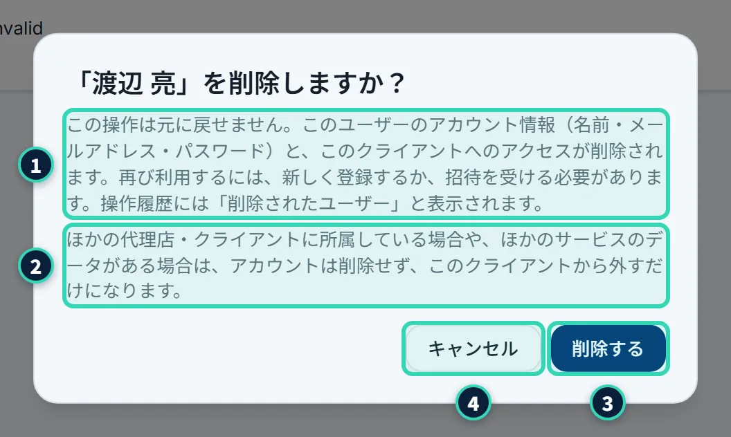 「「渡辺 亮」を削除しますか?」の確認の画面。元に戻せないこと、アカウント情報とこのクライアントへのアクセスが削除されること、ほかの所属やデータがあるときは外すだけになることが書かれている。「キャンセル」と「削除する」のボタンがある
