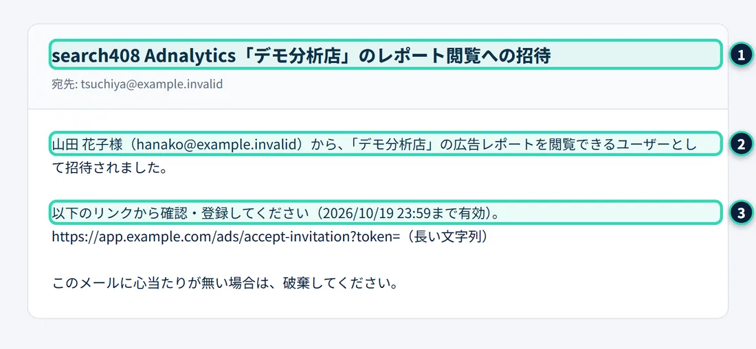 クライアント側ユーザーへの招待メールの見本。件名に「Adnalytics」「(クライアント名)」のレポート閲覧への招待と書かれ、招待した人の名前、確認・登録用のリンク、有効期限が書かれている