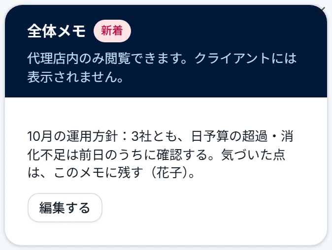 代理店ダッシュボードの全体メモ