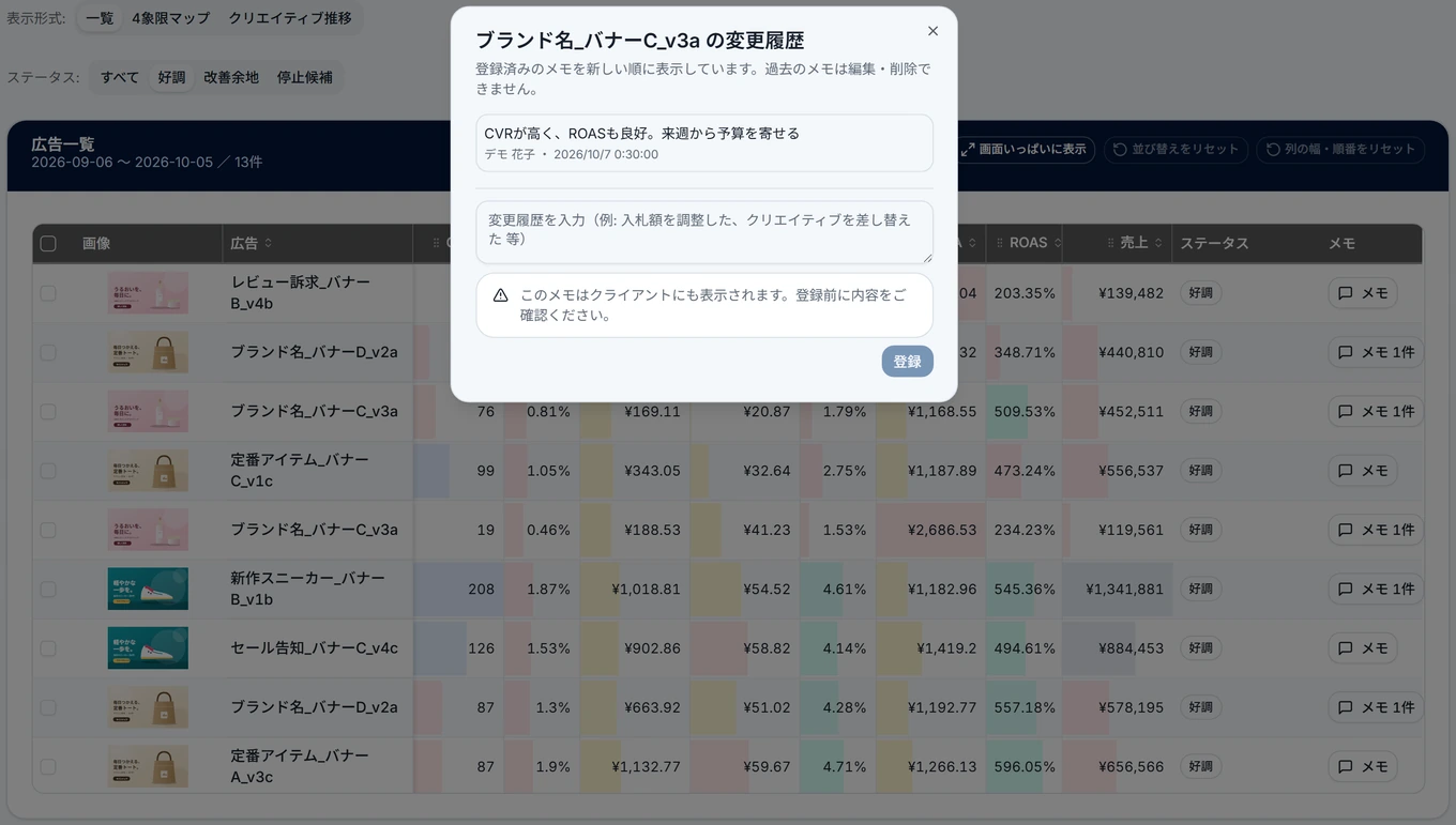 広告・CR実績のステータスとメモ